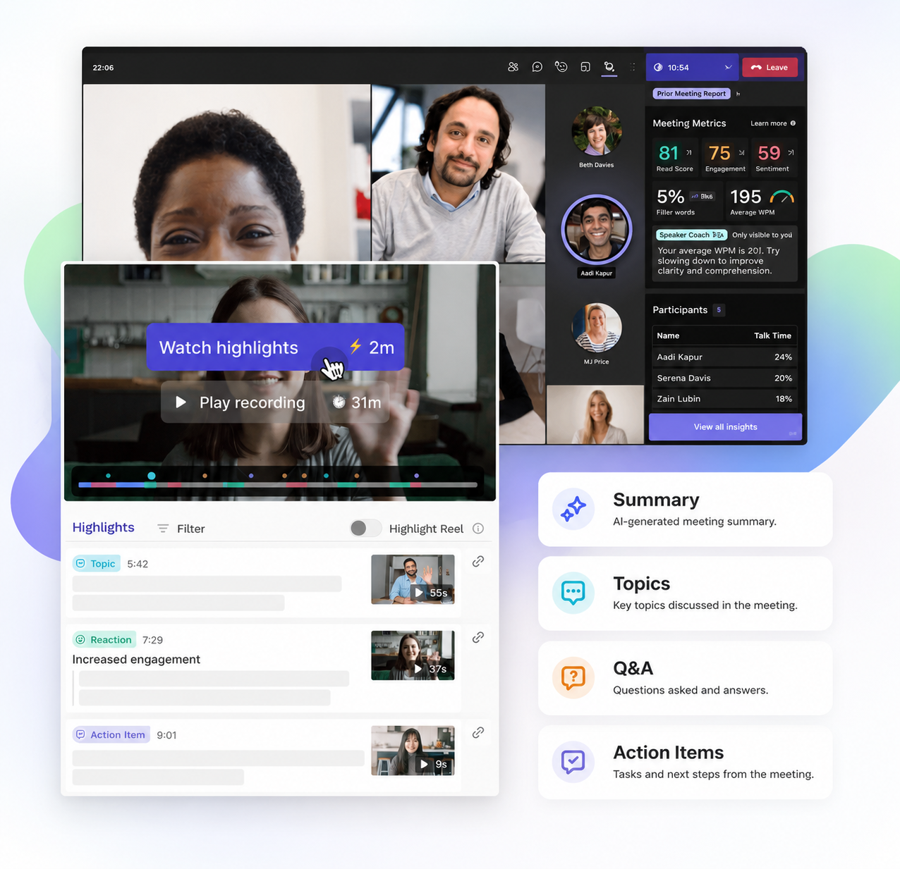 AI-powered productivity